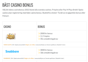 jämför casino bonusar